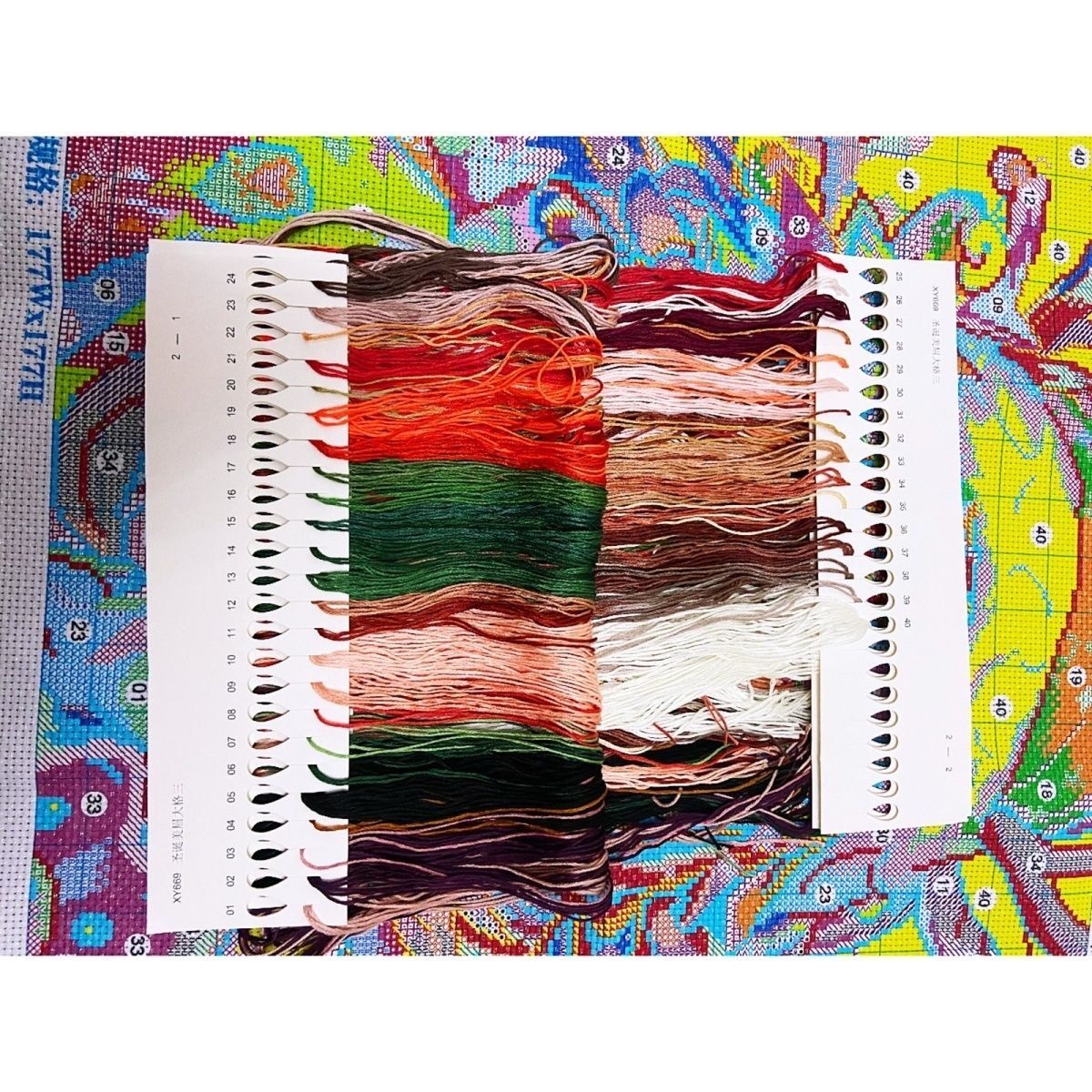 ชุดพิมพ์ลายเย็บปักถักร้อย DIY  - Home Textiles Discount บทวิจารณ์และราคา