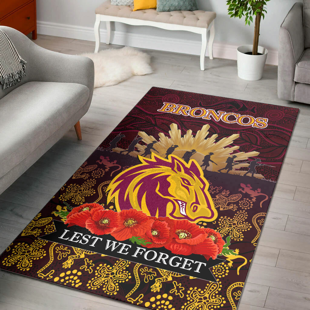 พรมปูพื้น Naidoc Week Area Rug - Home Textiles Week บทวิจารณ์และราคา
