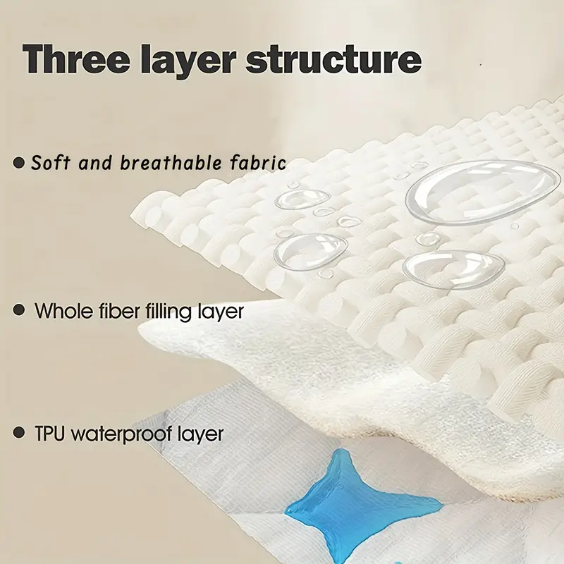 กันน้ํากันลื่นเตียงสุนัขและผ้า - Mattress Protector Waterproof บทวิจารณ์และราคา